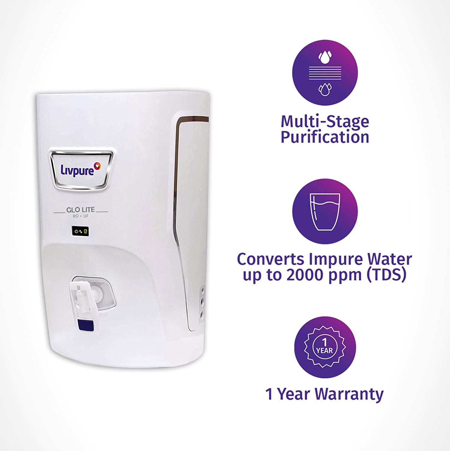 Livpure Glo Lite 7Litres RO+UF Water Purifier Choice Best For You