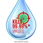 Best water purifier for home in india