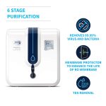 HUL-Pureit-Advanced-Plus-RO-UV-MP-Water-Purifier