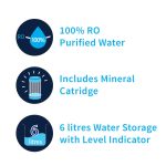 HUL Pureit Classic G2 Mineral RO+MF 6L Water Purifier (White, Blue)