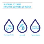 HUL Pureit Marvella RO+MF 8 Litres with Fruit & Vegetable Purifier