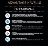 Havells-Digitouch-RO-UV-Mineral-Water-Purifier