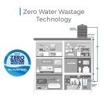 KENT-Prime-Plus-RO-UV-UF-TDS-Water-Purifier