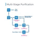 Kent-Pearl-Mineral-RO-UV-UF-TDS-Water-Purifier